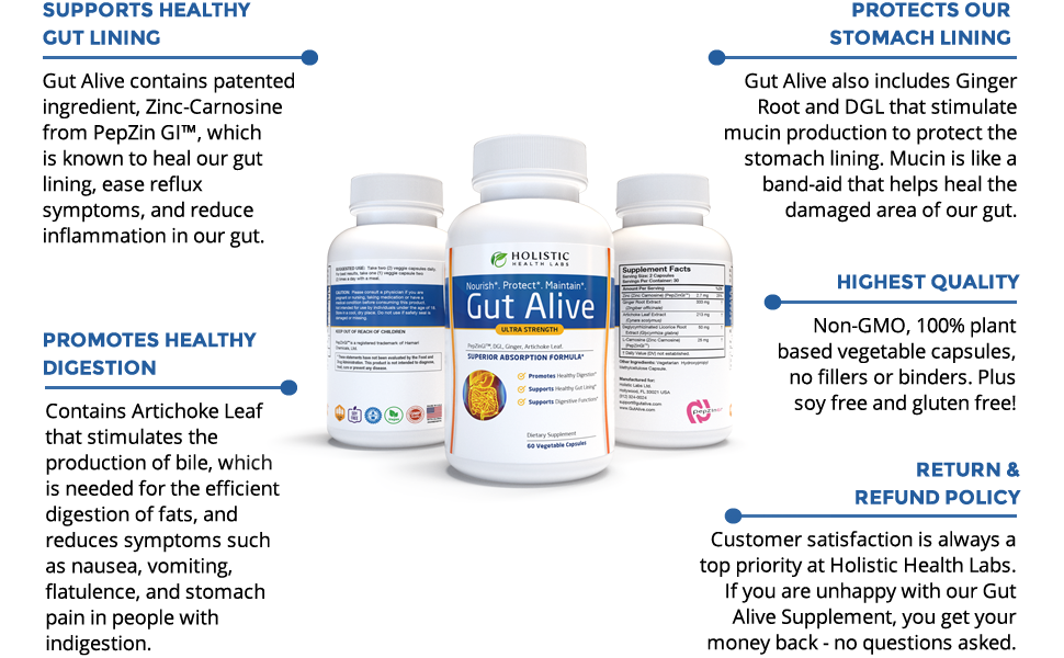 Gut Alive – All-Natural Digestive Support for IBS, Acid Reflux, Heartburn, Bloat banner 3